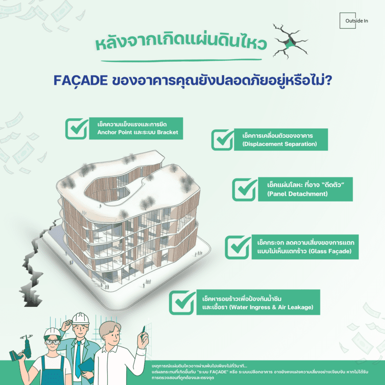 แผ่นดินไหว Facade ฟาซาด รีโนเวท