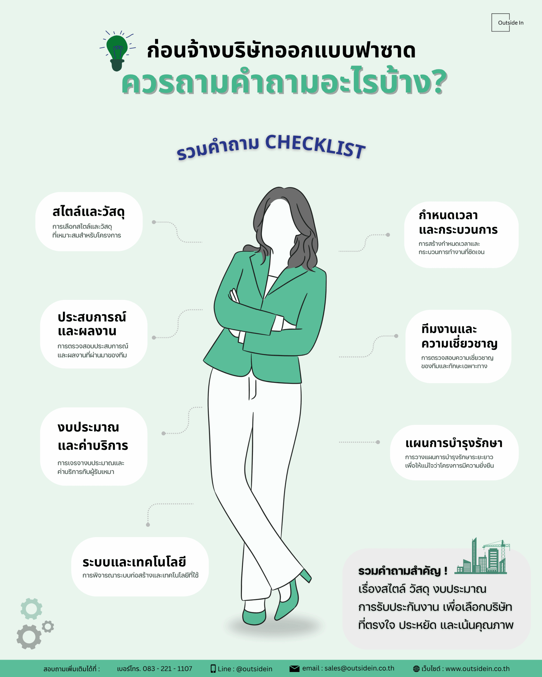 บทความ 7 บริษัทออกแบบฟาซาด
